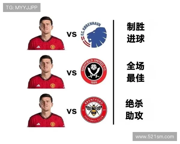 马奎尔被曝曼联高尔夫第一高手 马奎尔被曝曼联高尔夫第一高手